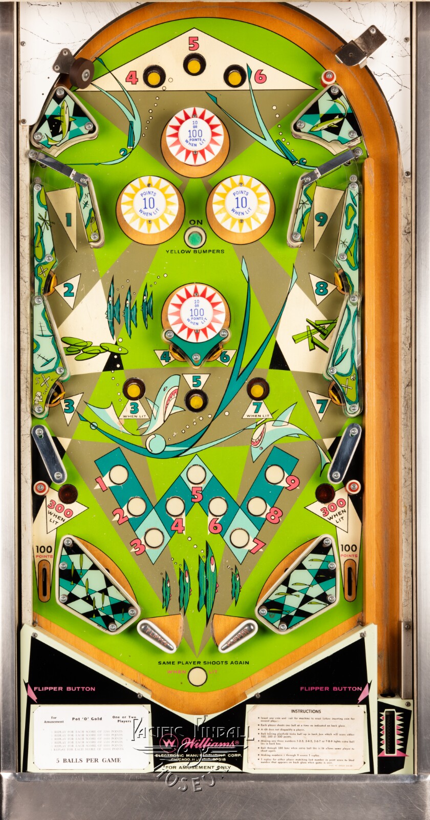 Pot 'O' Gold playfield