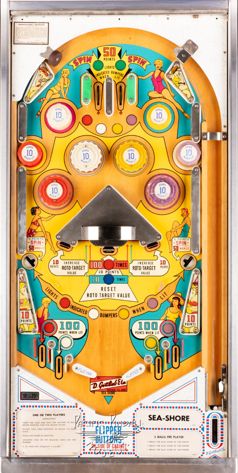 Sea Shore playfield