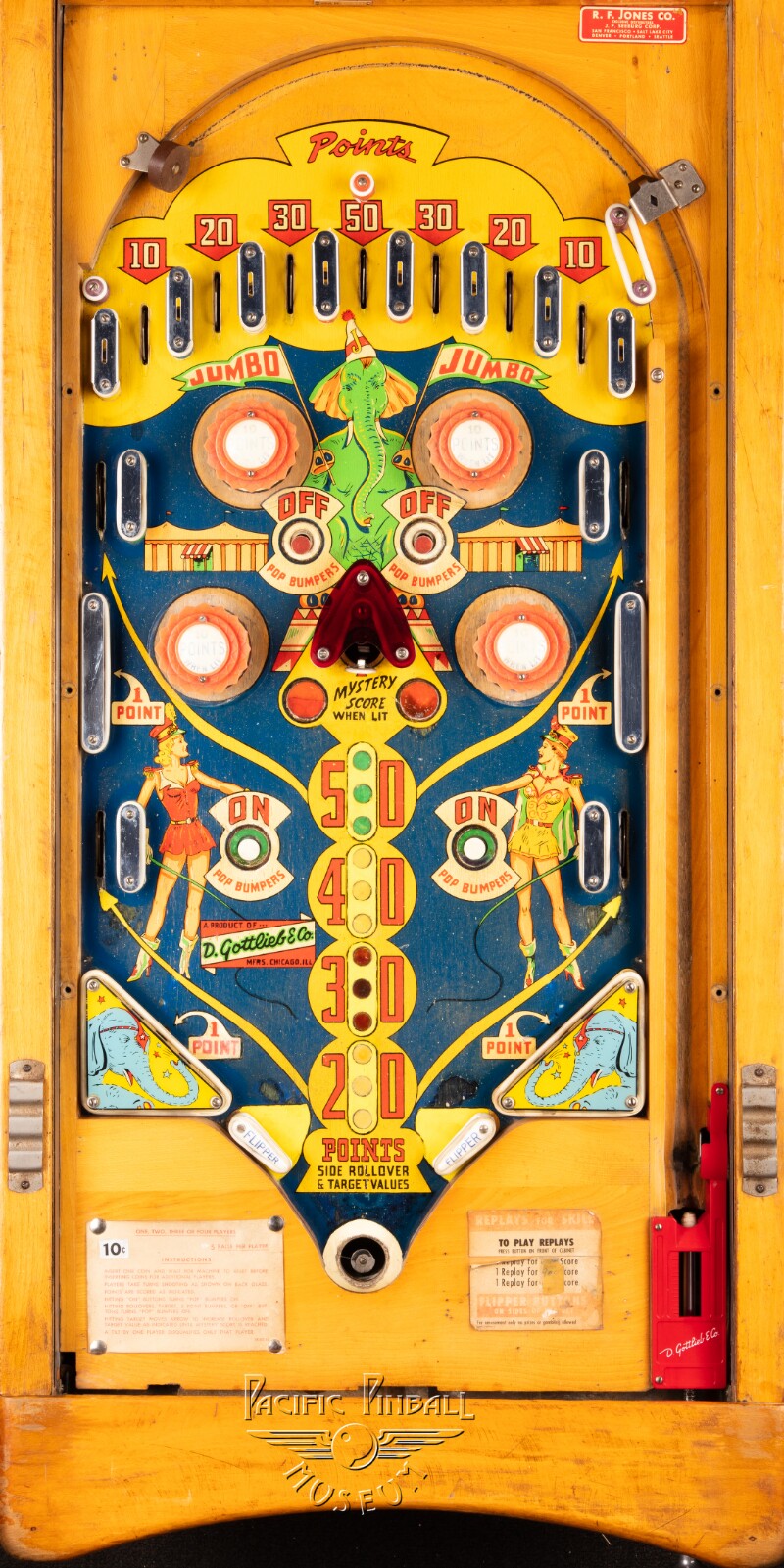 Super Jumbo / Deluxe Jumbo playfield