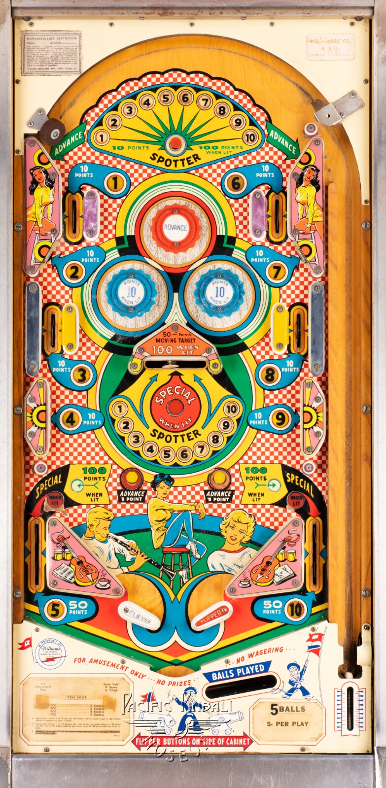 Ten Spot playfield