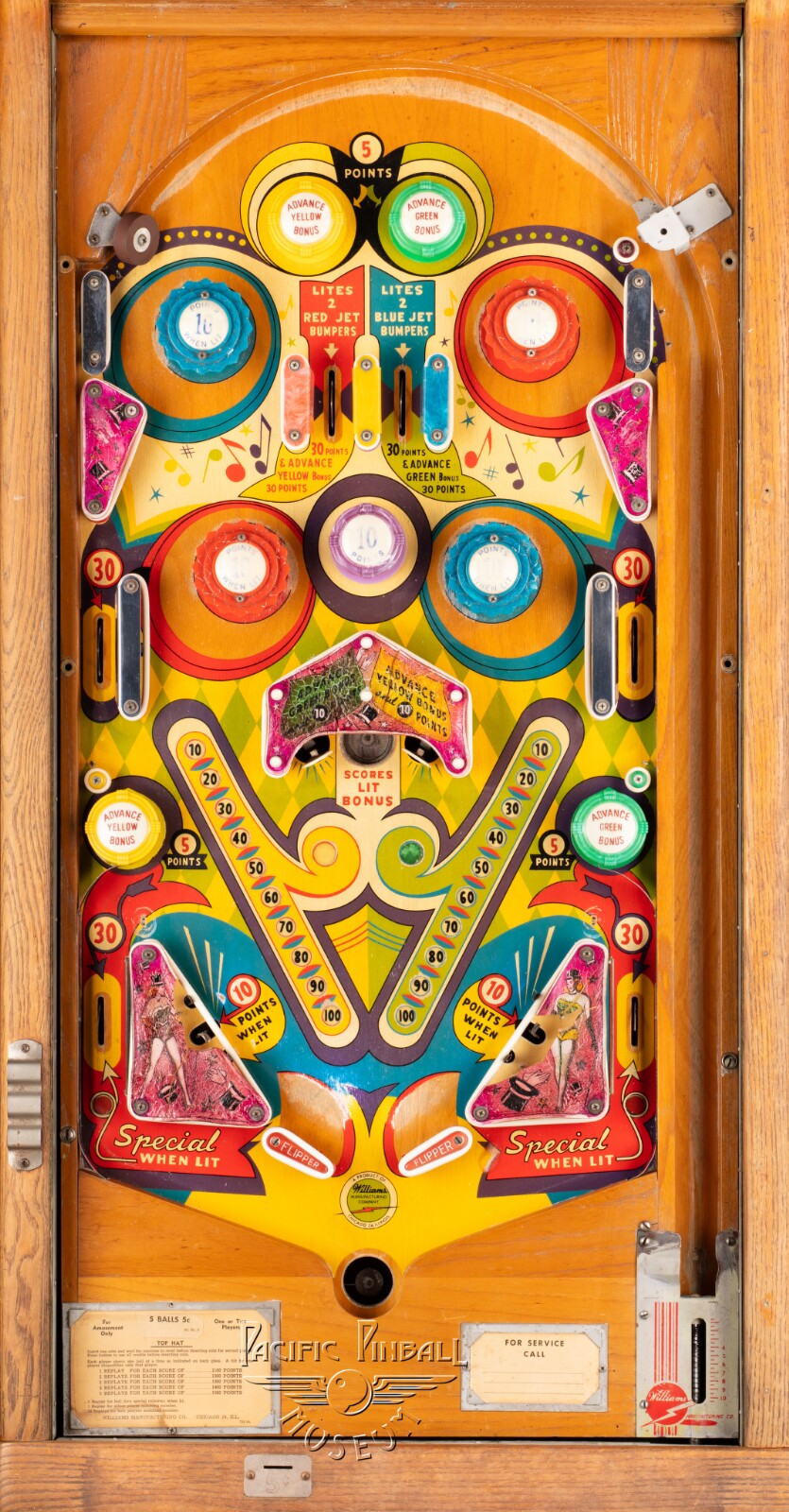 Top Hat playfield